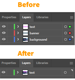 Before and After Results