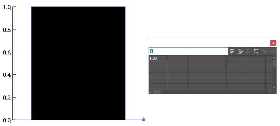 Column Graph