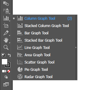 Different Types of Graphs