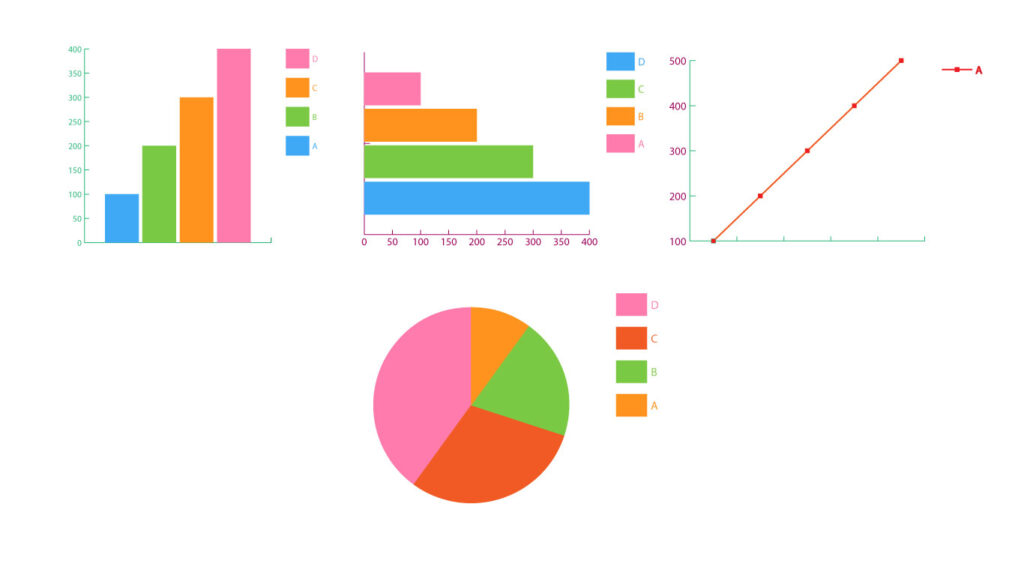 Download Free Graphs