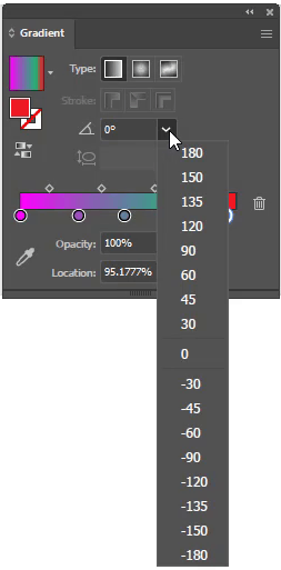 Angle of Gradient