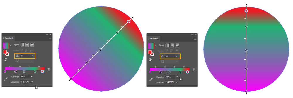 Gradient in Different Angle